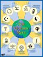  Poster Golden Rule, Paper 