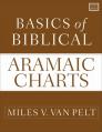  Basics of Biblical Aramaic Charts 