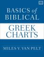  Basics of Biblical Greek Charts 