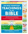  The Most Significant Teachings in the Bible: A Quickview Guide to Scripture 
