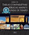  Libro de Tablas Comparativas B 