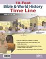  10-Foot Bible & World History Time Line 