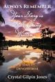  Always Remember, Your Story is Still Being Written... Daily Devotional 