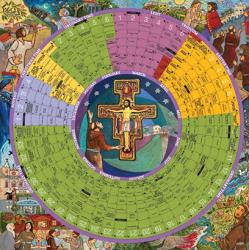  Year of Grace Liturgical Calendar 2026 POSTER - PAPER 