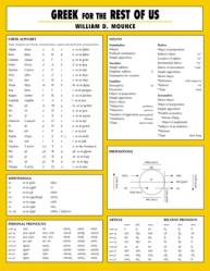  Greek for the Rest of Us Laminated Sheet: Learn Greek to Study the New Testament 