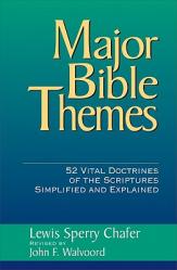  Major Bible Themes 