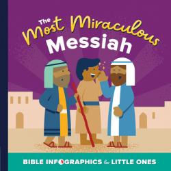  The Most Miraculous Messiah 