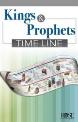  Kings and Prophets Time Line 