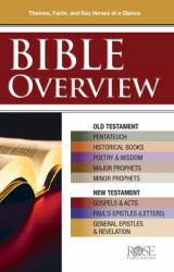  Bible Overview: Know Themes, Facts, and Key Verses at a Glance 