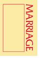  Sourcebook, Marriage 