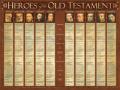  Poster Heroes Of The Old Testament Laminated Wall Chart 