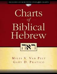  Charts of Biblical Hebrew [With CDROM] 
