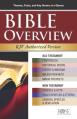  Bible Overview: KJV Authorized Version 