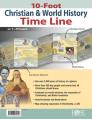  10-Foot Christian & World Hist Time Line 