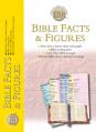  Bible Facts and Figures 